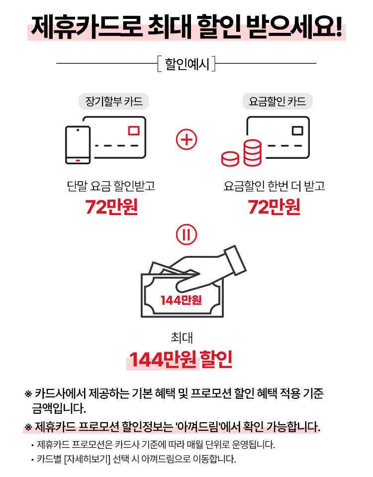 제휴카드로 최대 할인 받으세요! [할인예시] 장기할부 카드 단말 요금 할인받고 72만원 + 요금할인 카드 요금할인 한번 더 받고 72만원 = 144만원 최대 144만원 할인 ※ 카드사에서 제공하는 기본 혜택 및 프로모션 할인 헤택 적용 기준 금액입니다. ※ 제휴카드 프로모션 할인정보는 '아껴드림'에서 확인 가능합니다. 제휴카드 프로모션은 카드사 기준에 따라 매월 단위로 운영됩니다. 카드사별[자세히보기] 선택 시 아껴드림으로 이동합니다.