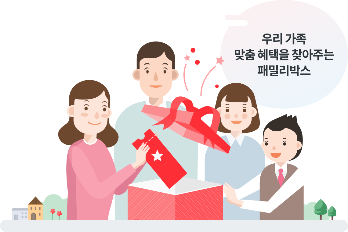 우리가족 맞춤 혜택을 찾아주는 패밀리박스