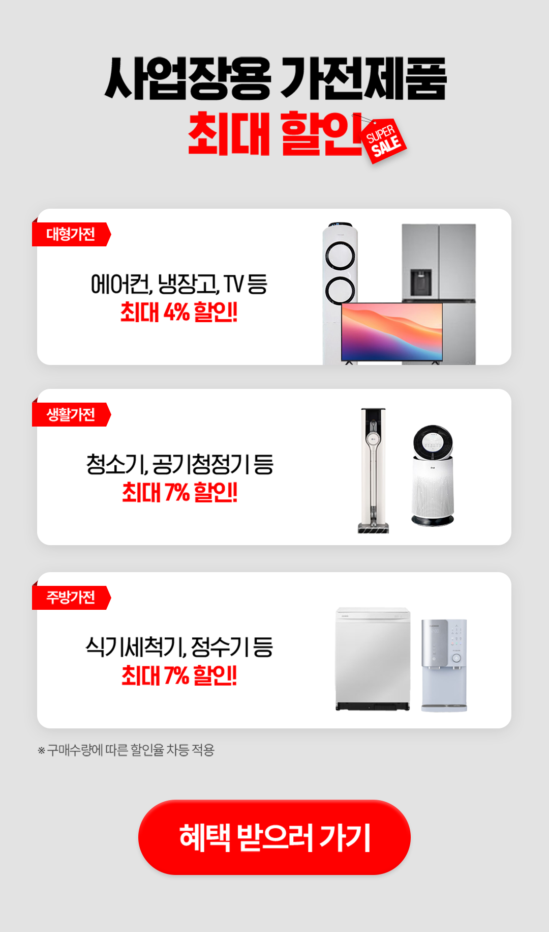 사업장용 가전제품 최대 할인 SUPER SALE. 대형가전 에어컨, 냉장고, TV등 최대 4% 할인!, 생활가전 청소기, 공기청정기 등 최대 7% 할인, 주방가전 식기세척기, 정수기 등 최대 7% 할인! ※ 구매수량에 따른 할인율 차등 적용