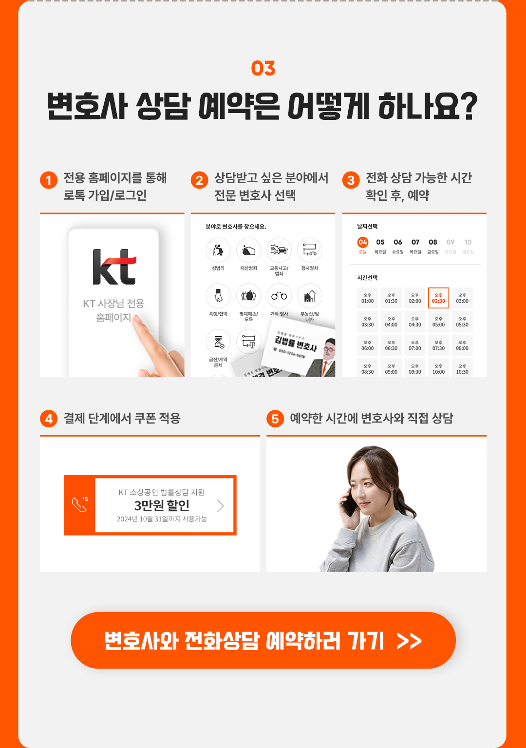 03. 변호사 상담 예약은 어떻게 하나요? 1. 전용 홈페이지를 통해 로톡 가입/로그인, 2. 상담받고 싶은 분야에서 전문 변호사 선택, 3. 전화 상담 가능한 시간 확인 후, 예약, 4. 결제 단계에서 쿠폰 적용, 5. 예약한 시간에 변호사와 직접 상담