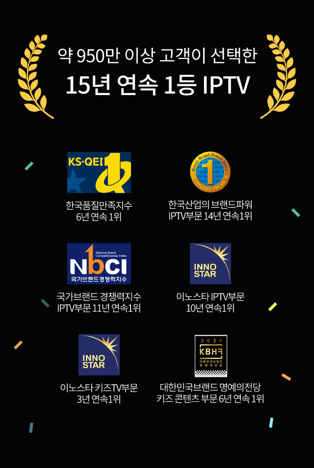 950만 이상 고객이 선택한 15년 연속 1등 IPTV, 한국품질만족지수 6년 연속 1위, 한국산업의 브랜드파워 IPTV부분 14년 연속 1위, 국가브랜드 경쟁력지수 IPTV부분 11년 연속 1위, 이노스타 IPTV부분 10년 연속 1위, 이노스타 키즈TV부문 3년 연속 1위, 대한민국브랜드 명예의 전당 키즈 콘텐츠 부문 6년 연속 1위