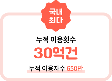 국내 최다, 누적 이용횟수 30억건 누적 이용자수 650만