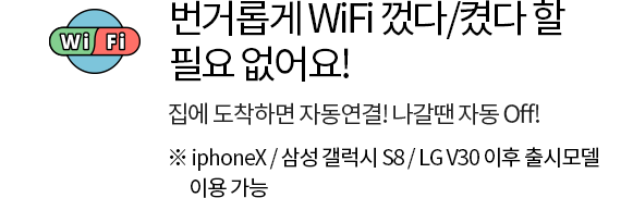 번거롭게 WiFi 껏다, 켰다 할 필요없어요! 집에 도착하면 자동연결! 나갈땐 자동 Off!, * iphoneX, 삼성 갤럭시 S8, LG V30 이후 출시모델 이용 가능