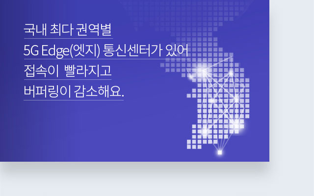 국내 최다 권역별 5G Edge 통신센터가 있어 접속이 빨라지고 버퍼링이 감소해요.