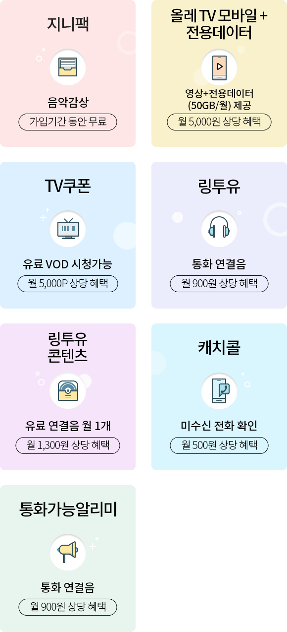 1. 지니팩, 음악감상 가입기간 동안 무료, 2. 올레TV모바일 전용데이터, 영상 전용데이터 50GB/월 제공 월 5,000원 상당 혜택, 3. TV쿠폰, 유료 VOD 시청가능 월 5,000P 상당 혜택, 4. TV쿠폰, 유료 VOD 시청가능 월 5,000P 상당 혜택, 5. 링투유 콘텐츠, 유료 연결음 월1개 월 1,300원 상당 혜택, 6. 캐치콜, 미수신 전화 확인 월 500원 상당 혜택, 7. 통화가능알리미, 통화 연결음 월 900원 상당 혜택
