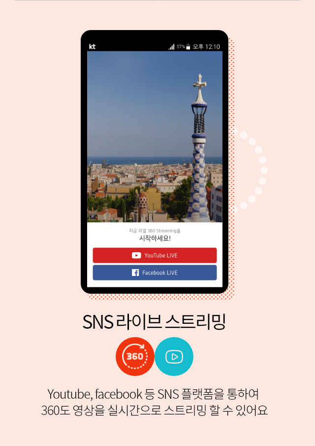 SNS 라이브 스트리밍, Youtube, facebook 등 SNS 플랫폼을 통하여 360도 영상으로 실시간으로 스트리밍 할 수 있어요