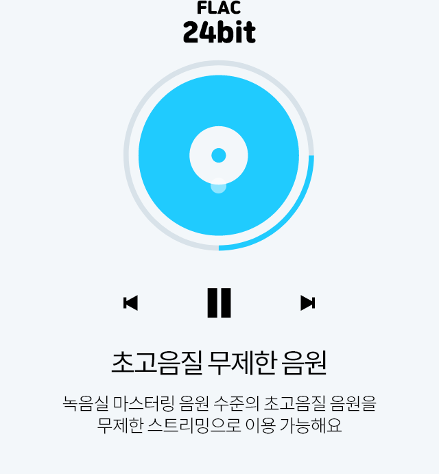 FLAC24bit 초고음질 무제한 음원 녹음실 마스터링 음원 수준의 초고음질 음원을 무제한 스트리밍으로 이용 가능해요