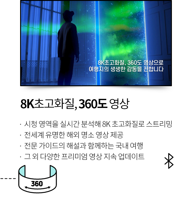 8K 초고화질, 360도 영상, 시청 영역을 실시간 분석해 8K 초고화질로 스트리밍, 전세계 유명한 해외 명소 영상 제공, 전문 가이드의 해설과 함께 히는 국내 여행, 그 외 다양한 프리미엄 영상 지속 업데이트