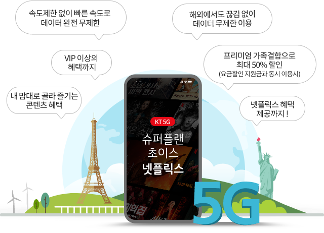 KT 5G 슈퍼를랜 초이스 NETFLIX, 속도제한 없이 빠른 속도로 데이터 완전 무제한, 해외에서도 끊김 없이 데이터 무제한 이용, VIP 이상의 혜택까지, 프리미엄 가족결합으로 최대 50% 할인(요금할인 지원금과 동시 이용시), 내 맘대로 고르는 콘텐츠 무료 혜택, 넷플릭스 혜택 제공까지!
