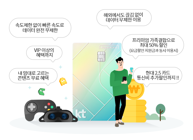 Kt 5G 슈퍼플랜(현대카드), 속도제한 없이 빠른 속도로 데이터 완전 무제한, VIP 이상의 혜택까지, 내맘대로 고르는 콘텐츠 무료 혜택, 해외에서도 끊김없이 데이터 무제한 이용, 프리미엄 가족결합으로 최대 50% 할인(요금할인 지원금과 동시 이용시), 현대 2.5카드 통신비 추가할인까지!!