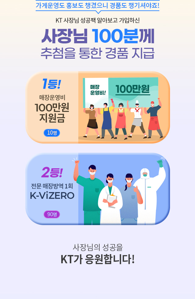 가게운영도 홍보도 챙겼으니 경품도 챙기셔야죠!, KT 사장님 성공팩 알아보고 가입하신 사장님 100분께 추첨을 통한 경품 지급, 1등! 매장운영비 100만원 지원금(10명), 2등! 전문 매장방역 1회 K-ViZERO(90명), 사장님의 성공을 KT가 응원합니다!