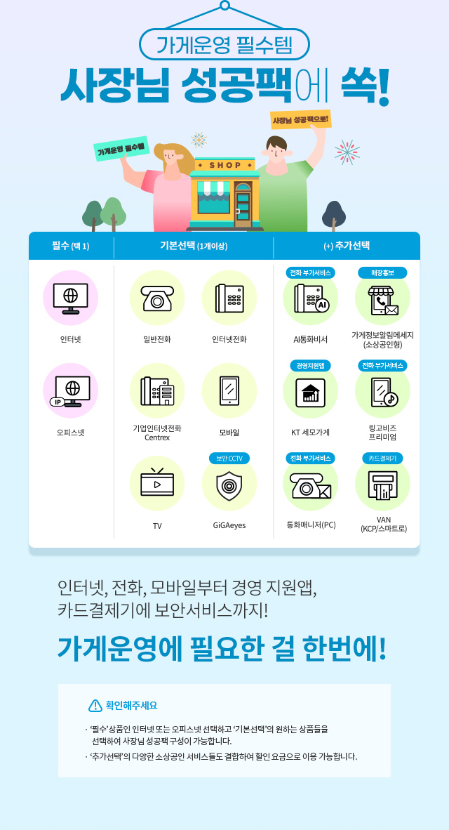 가게운영 필수템 사장님 성공팩에 쏙!, 인터넷, 전화, 모바일부터 경영 지원앱, 카드결제기에 보안서비스까지!, 가게운영에 필요한 걸 한번에!, 확인해주세요 필수 상품인 인터넷 또는 오피스넷 선택하고 기본선택의 원하는 상품들을 선택하여 사장님 성공팩 구성이 가능합니다., 추가선택의 다양한 소상공인 서비스들도 결합하여 할인 요금으로 이용 가능합니다.