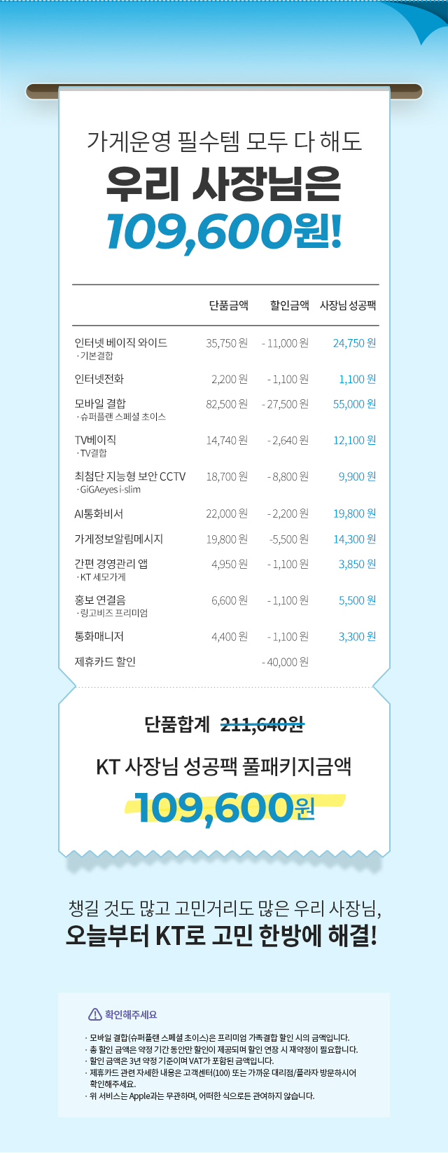 가게운영 필수템 모두 다 해도 우리 사장님은 109,600원!, 단품합계 211,640원에서 KT 사장님 성공팩 풀패키지금액 109,600원, 챙길 것도 많고 고민거리도 많은 우리 사장님, 오늘부터 KT로 고민 한방에 해결!, 확인해주세요 모바일 결합(슈퍼플랜 스페셜초이스)은 프리미엄 가족결합 할인 시의 금액입니다., 총 할인 금액은 약정 기간 동안만 할인이 제공되며 할인 연장 시 재약정이 필요합니다., 할인 금액은 3년 약정 기준이며 VAT가 포함된 금액입니다., 제휴카드 관련 자세한 내용은 고객센터(100)또는 가까운 대리점/플라자 방문하시어 확인해주세요., 위 서비스는 Apple과는 무관하여, 어떠한 식으로든 관여하지 않습니다.