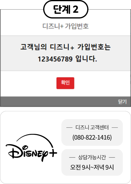 단계 2