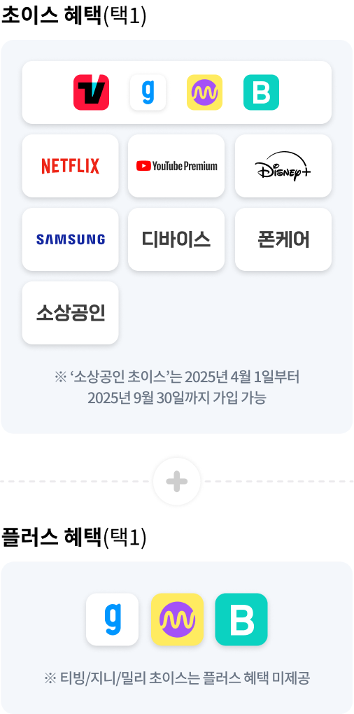 초이스 혜택(택1) TVING, genie, Millie, Blice, NETFLIX, Youtube Premium, Disney, SAMSUNG, 폰케어, 소상공인 ※ ‘소상공인 초이스’는 2025년 4월 1일부터 2025년 9월 30일까지 가입 가능, + 플러스 혜택(택1) genie, millie, blice ※ 티빙/지니/밀리 초이스는 플러스 혜택 미제공