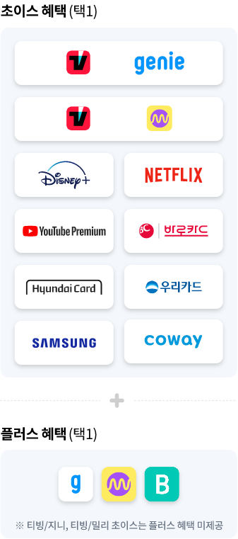 초이스 혜택(택1) 티빙+지니, 티빙+밀리, 디즈니+,넷플릭스, 유튜브프리미엄, bc바로카드, 현대카드, 우리카드, 삼성, 코웨이 + 플러스 혜택(택1) 지니, 게임박스, 밀리의서재, 블라이스 ※티빙/지니 초이스는 플러스 혜택 미제공