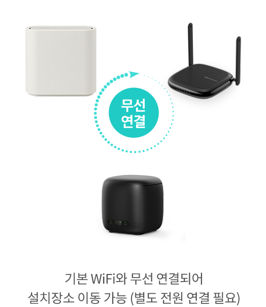무선연결 - 기본 WiFi와 무선 연결되어 설치장소 이동 가능(별도 전원 연결 필요)