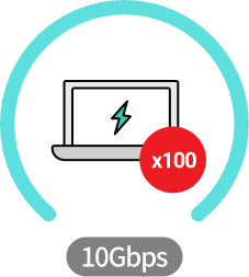 x100 10Gbps