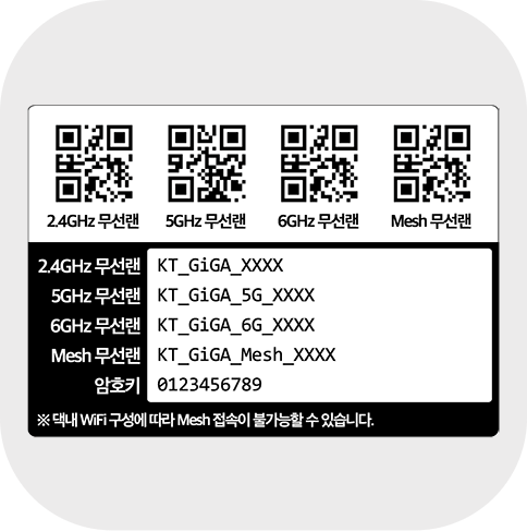 공유기 박스 내부 QR코드, QR코드 예시 이미지