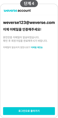 신규 고객 4단계