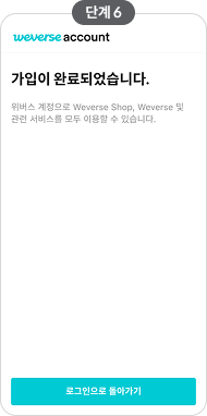 신규 고객 6단계