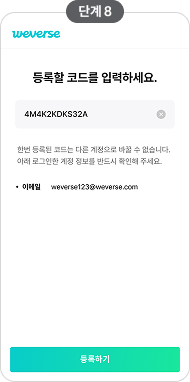 신규 고객 8단계