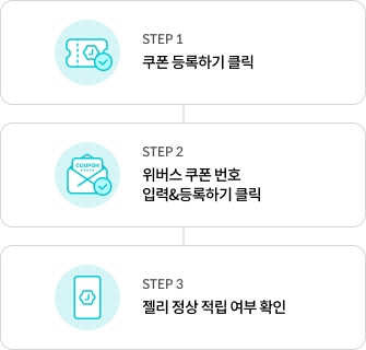 STEP1 쿠폰 등록하기 클릭, STEP2 위버스 쿠폰 번호 입력&등록하기 클릭, STEP3 젤리 정상 적립 여부 확인
