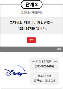 단계 2